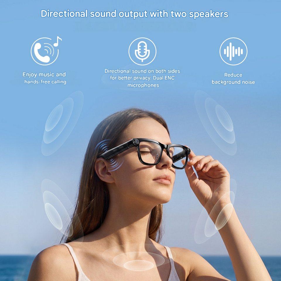 AI Smart Glasses met ChatGPT R - Photography Lighting Spotlight recensie en prijs