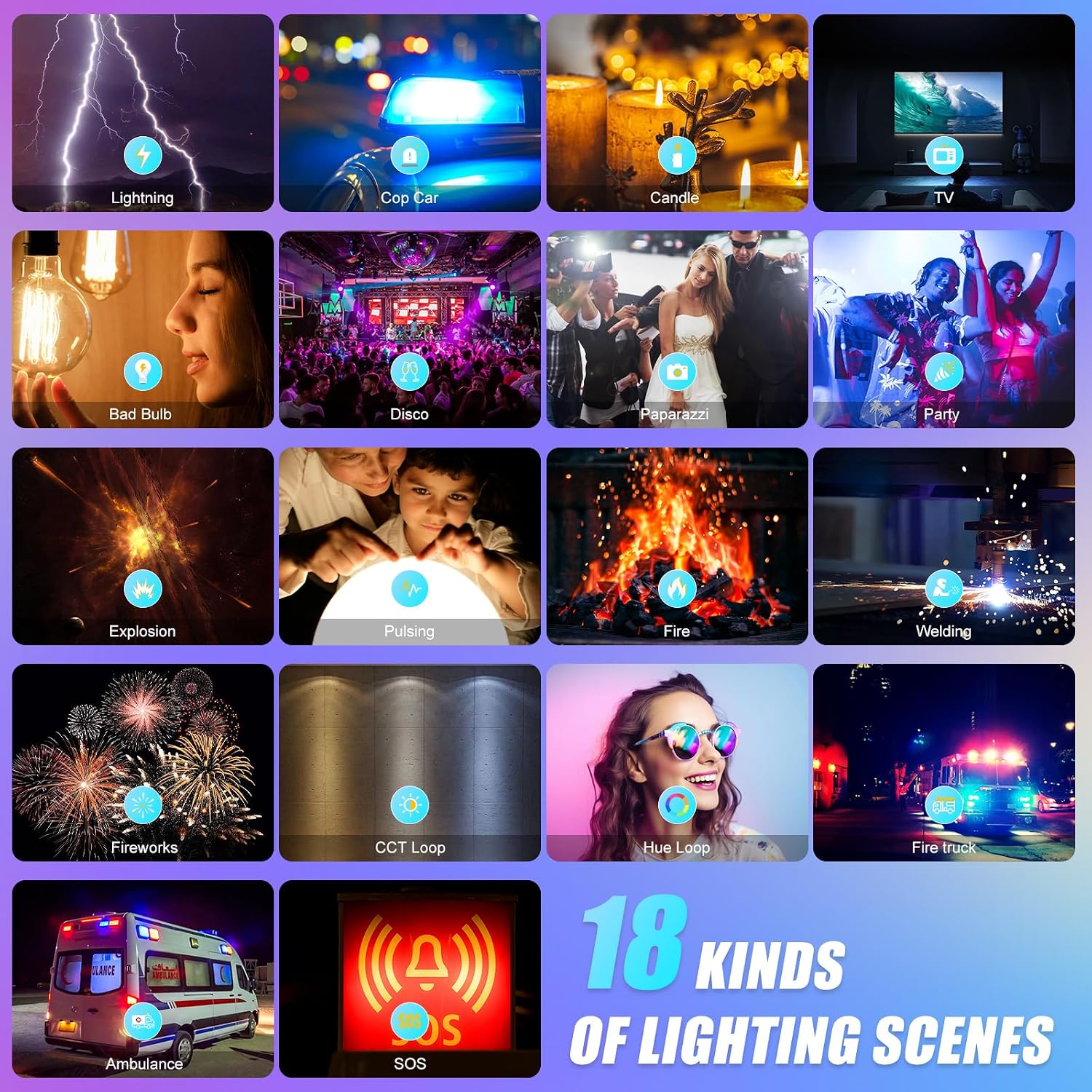 RGB LED-paneel videolamp met A - Photography Lighting Kit recensie en prijs