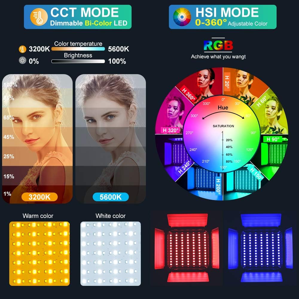 RGB LED-paneel videolamp met A - Photography Lighting Kit recensie en prijs