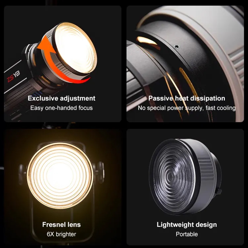 Fresnel-lens 15-55 graden vers - Photography Lighting Spotlight recensie en prijs
