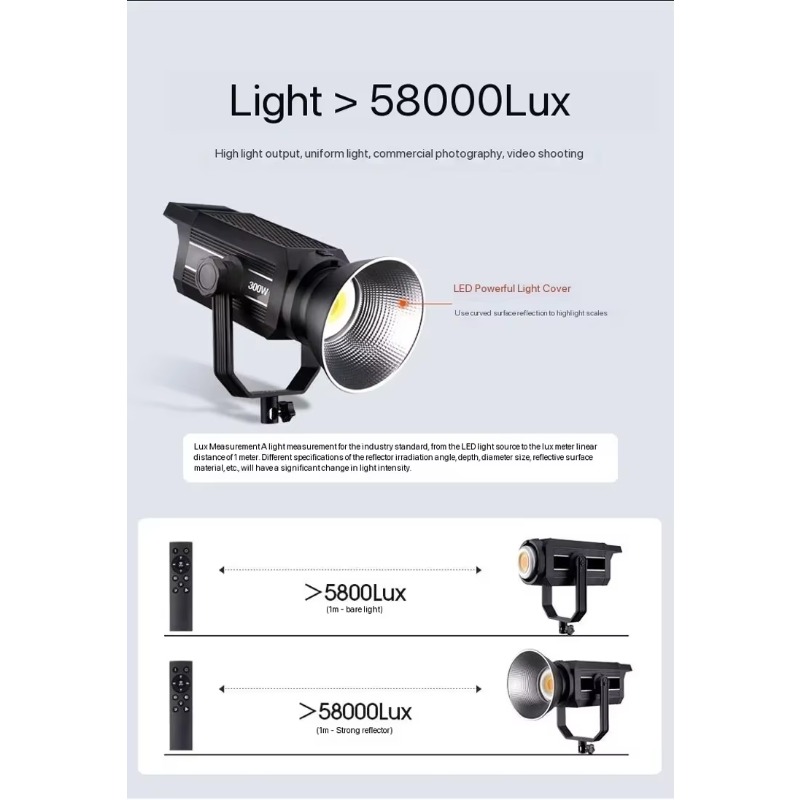 【Hot Sale】LATZZ 500W LED-video - Photography Lighting For Sale recensie en prijs