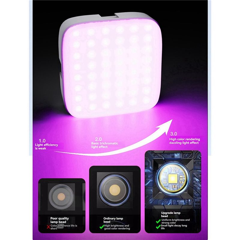 ~【In de aanbieding】M22 Magneti - Photography Lighting For Sale recensie en prijs