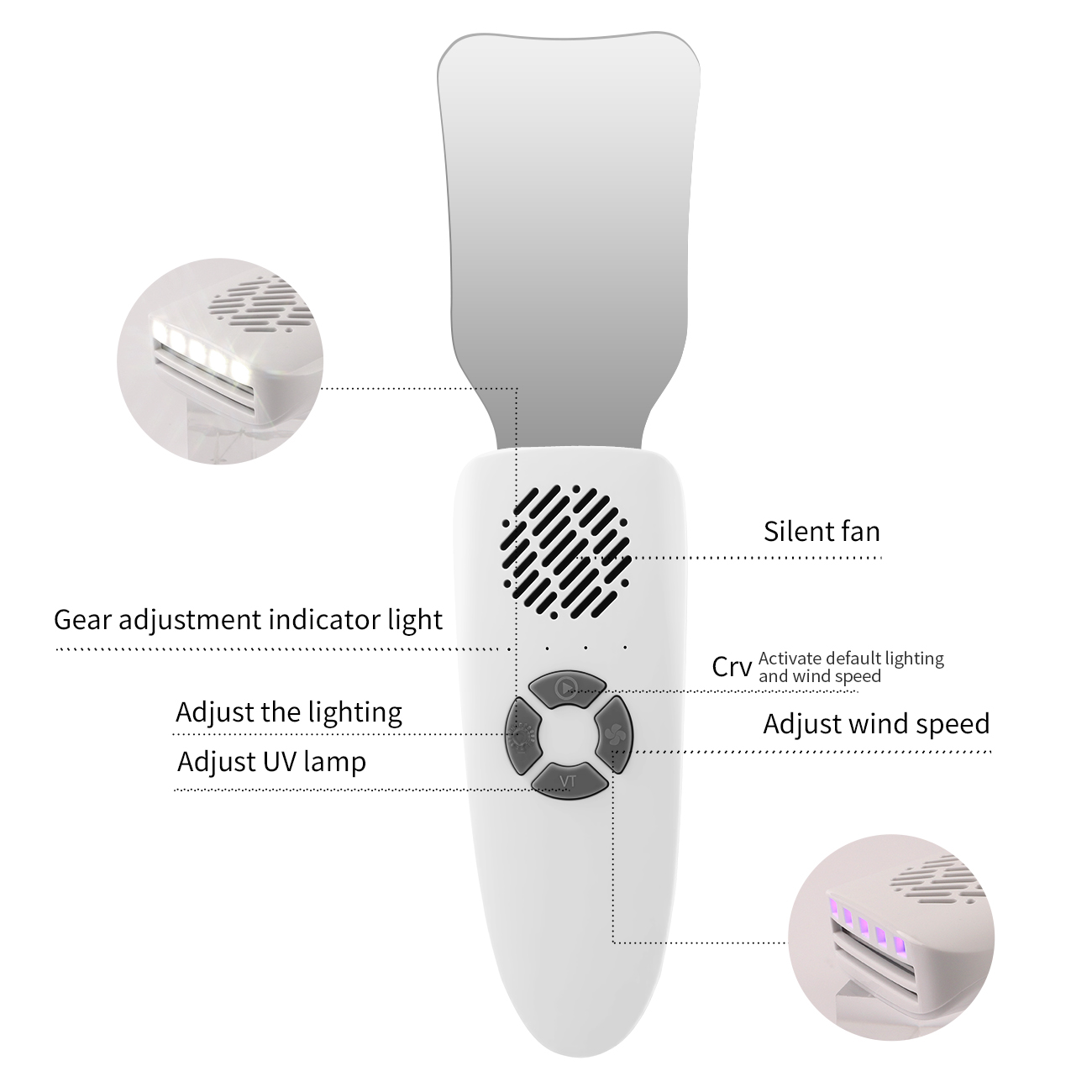 Tandheelkundige anti-condens s - Photography Lighting Kit recensie en prijs