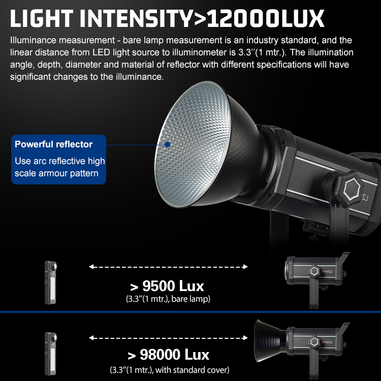 Hot Koop Live Streaming Video  - Photography Lighting For Sale recensie en prijs