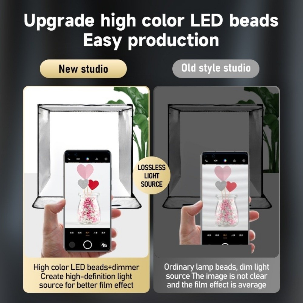 45/65cm LED Soft Light Box Min - Photography Lighting Board recensie en prijs