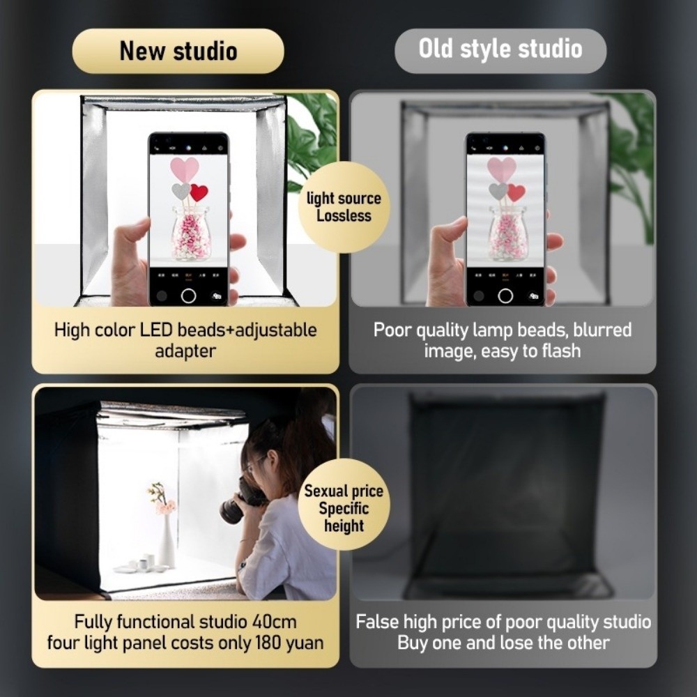 45/65cm LED Soft Light Box Min - Photography Lighting Board recensie en prijs