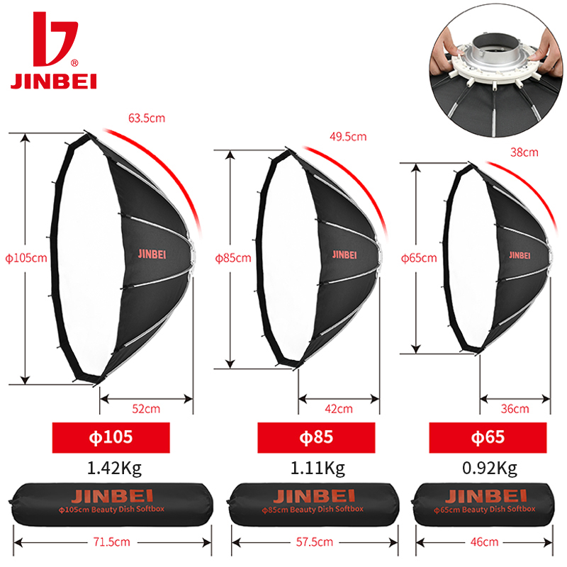 JINBEI 65 Quick Open Parabolis - Photography Lighting Kit recensie en prijs