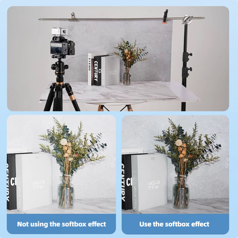 Flitsdiffuser Softbox voor God - Photography Lighting Diffuser recensie en prijs