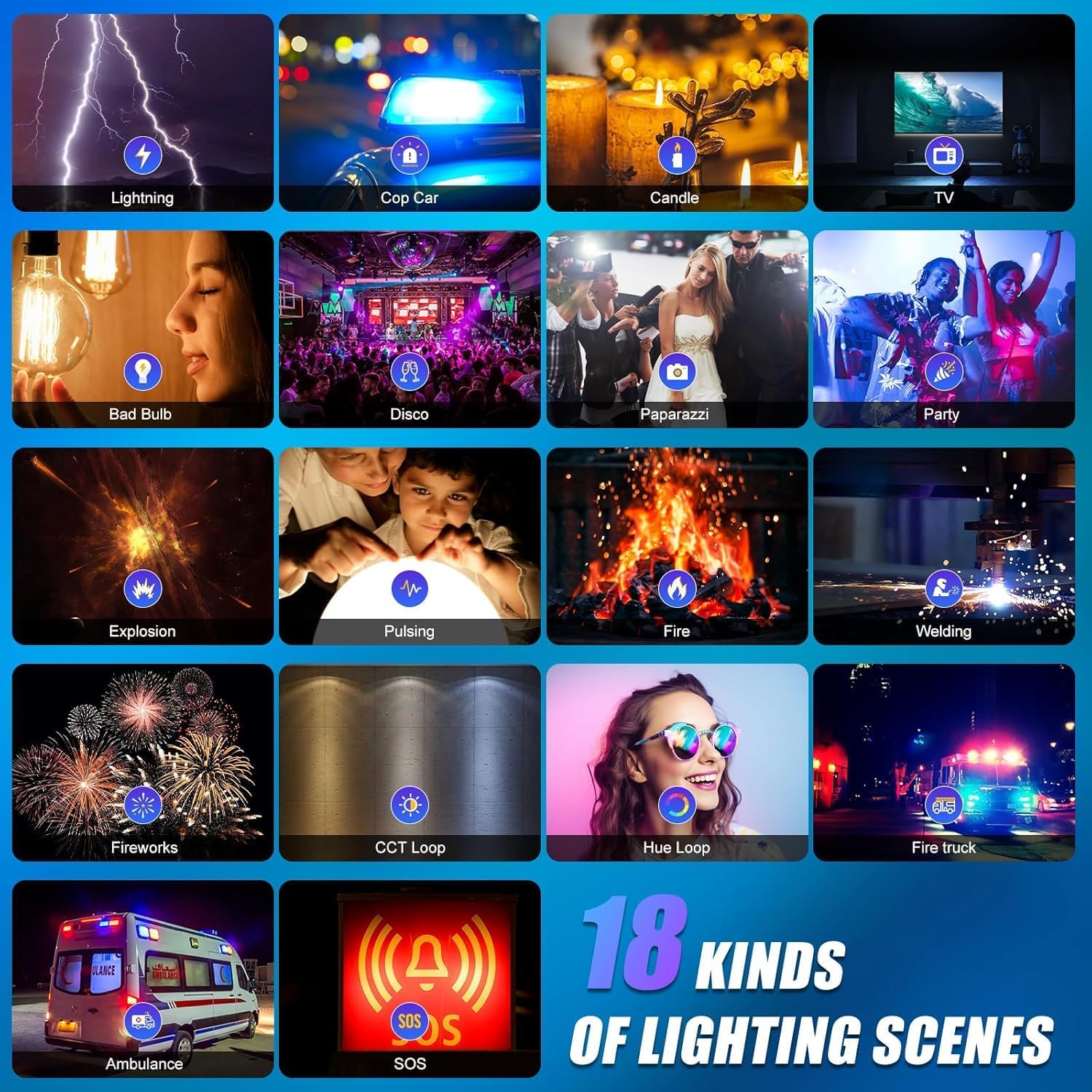 RGB LED Videoverlichtingsset,  - Photography Lighting Kit recensie en prijs