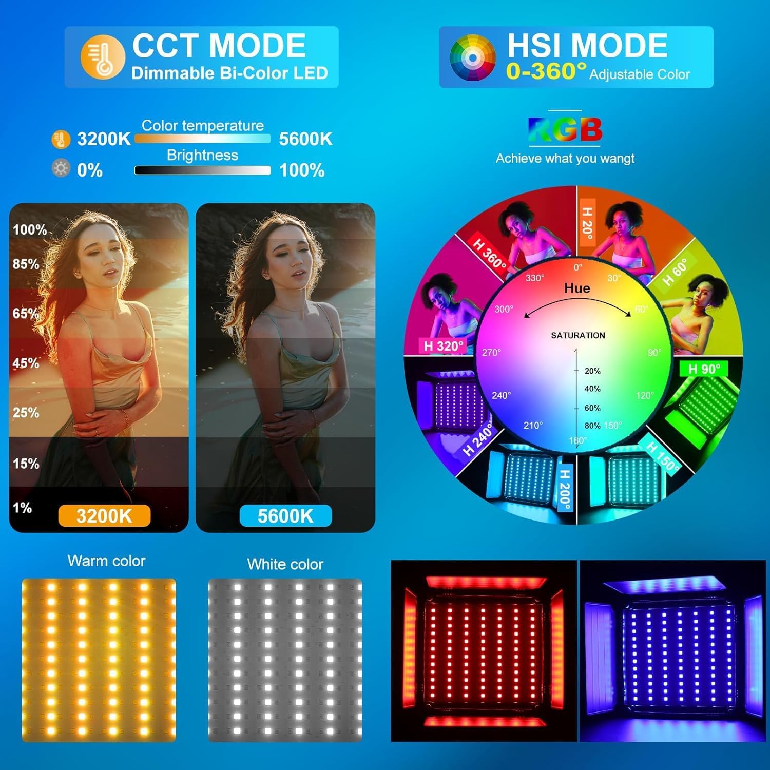 RGB LED Videoverlichtingsset,  - Photography Lighting Kit recensie en prijs