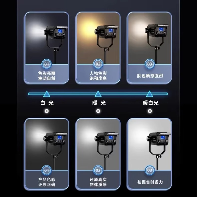 Hot Sale Fotografie LED-licht  - Photography Lighting For Sale recensie en prijs