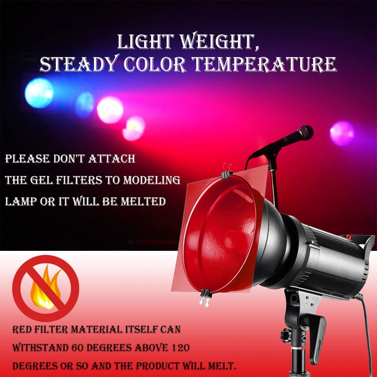 30x30 cm 11 Stuks PVC Gel Lich - Photography Umbrella Lighting Kit recensie en prijs