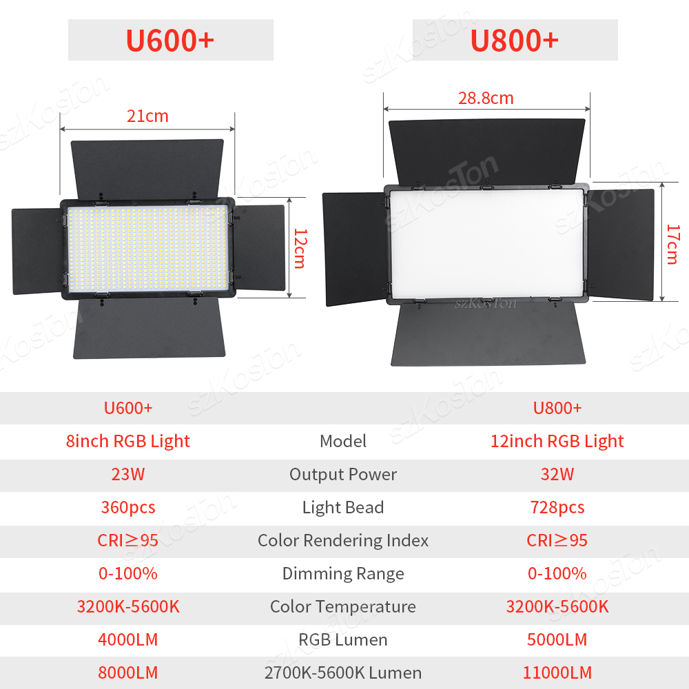 Rgb Fotografie Video Led Vul L - Photography Umbrella Lighting Kit recensie en prijs