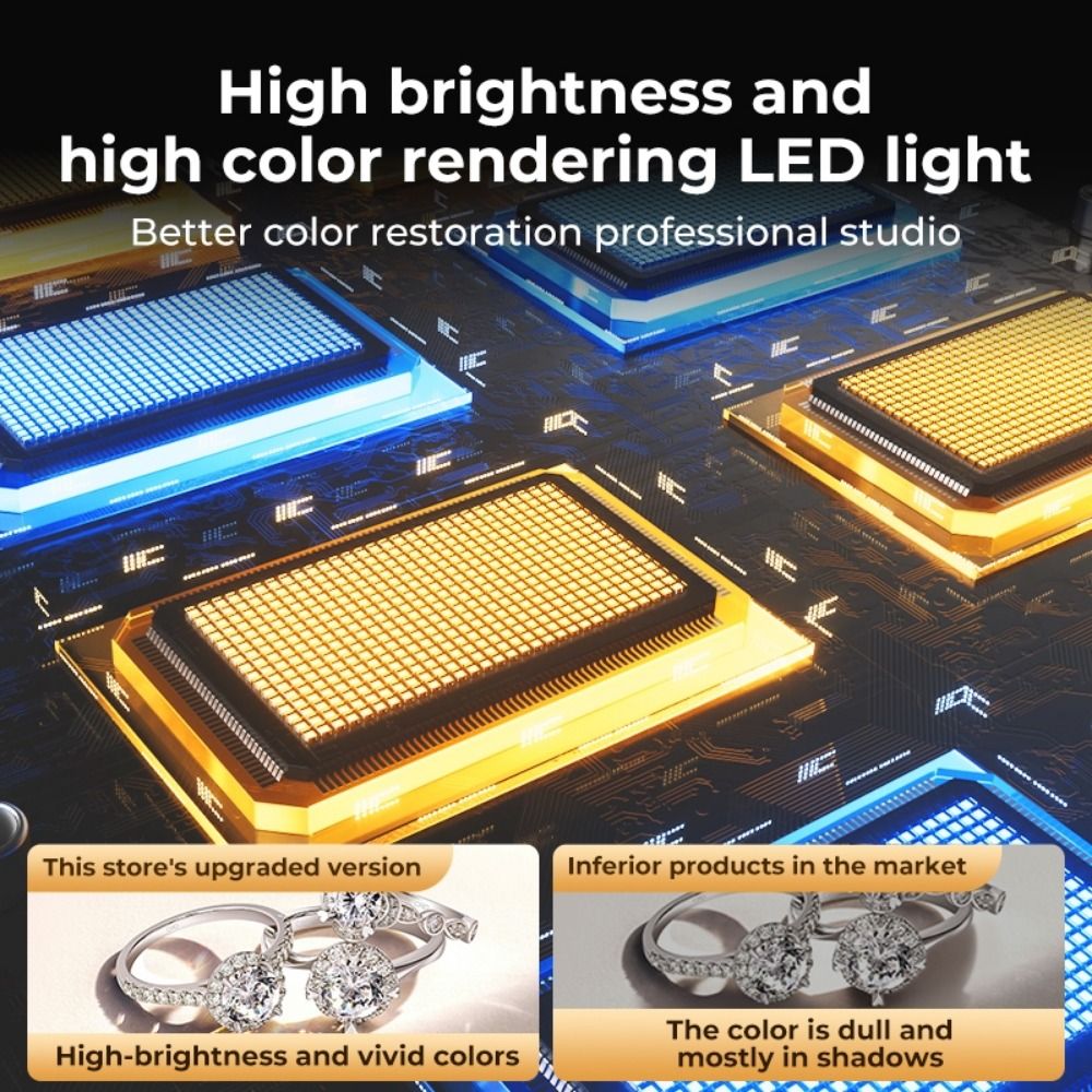 45/65cm Studio LED-lichtbak Op - Photography Lighting Board recensie en prijs